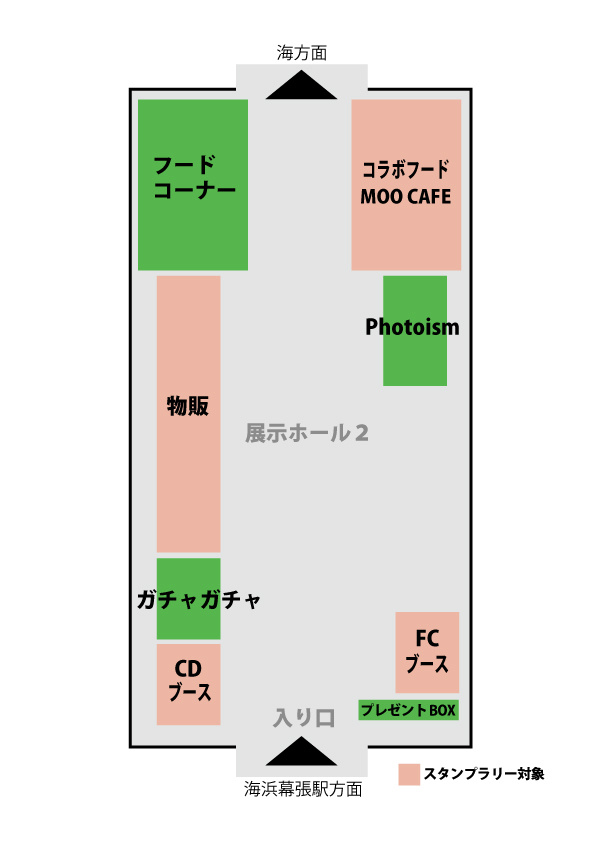 roadmap